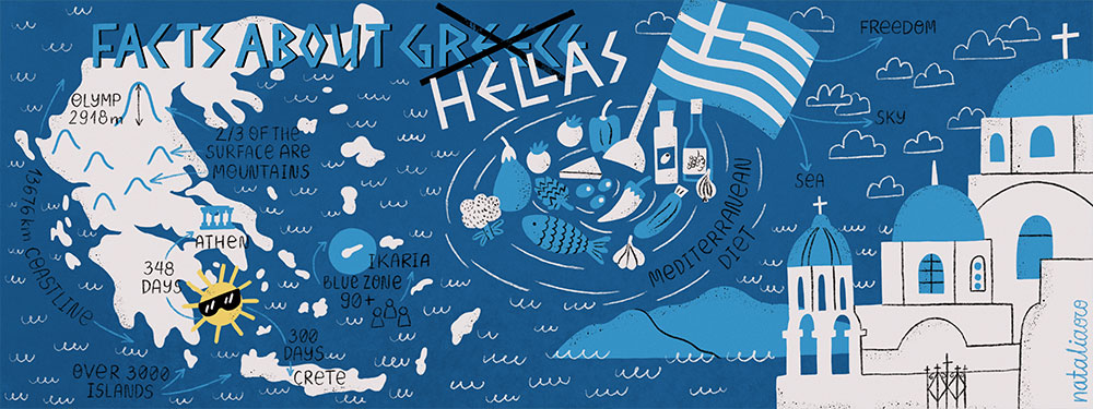 Illustrated Map of Greece by nataliaoro