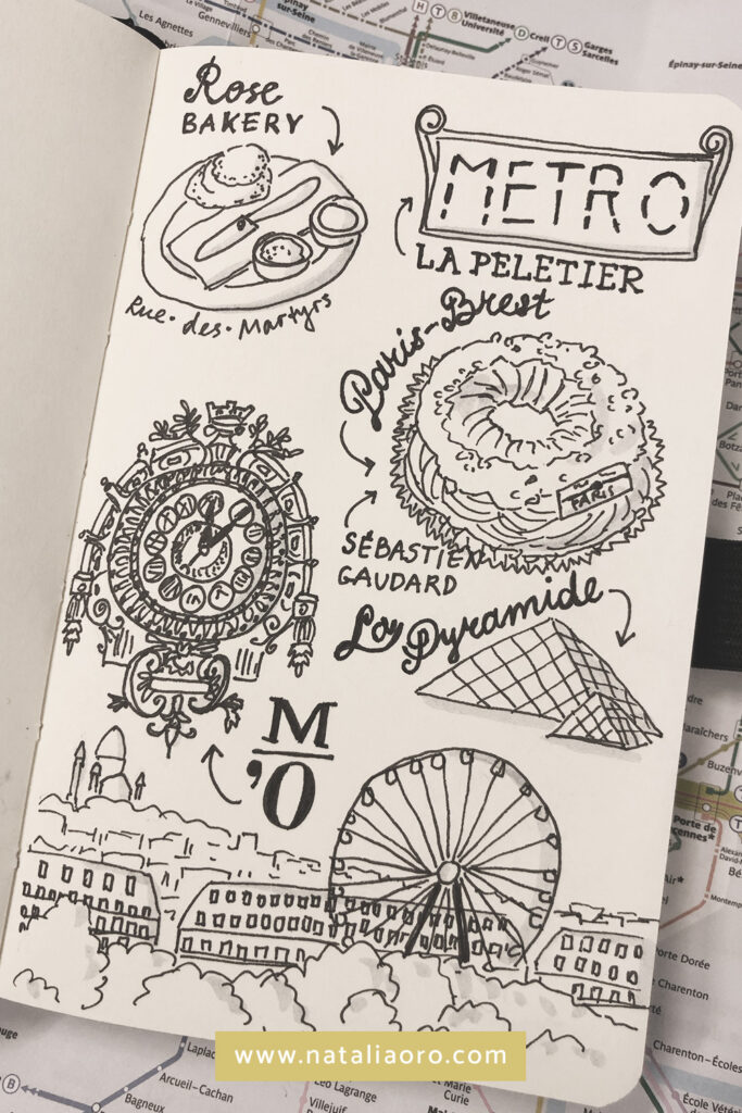 Creative practice on vacation - Lettering and sketching in Paris, nataliaoro