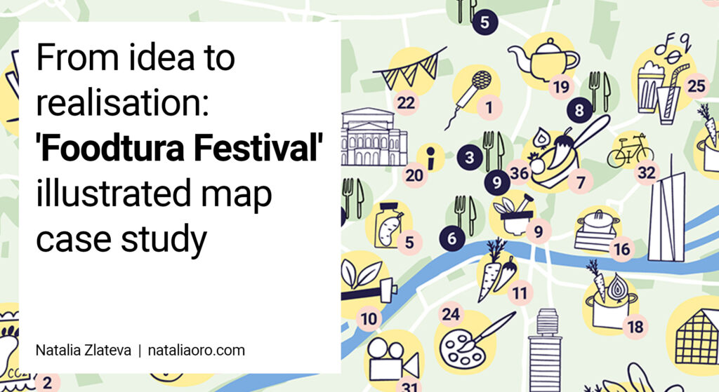 From idea to realisation: 'Foodtura Festival' illustrated map case study, title image, nataliaoro,