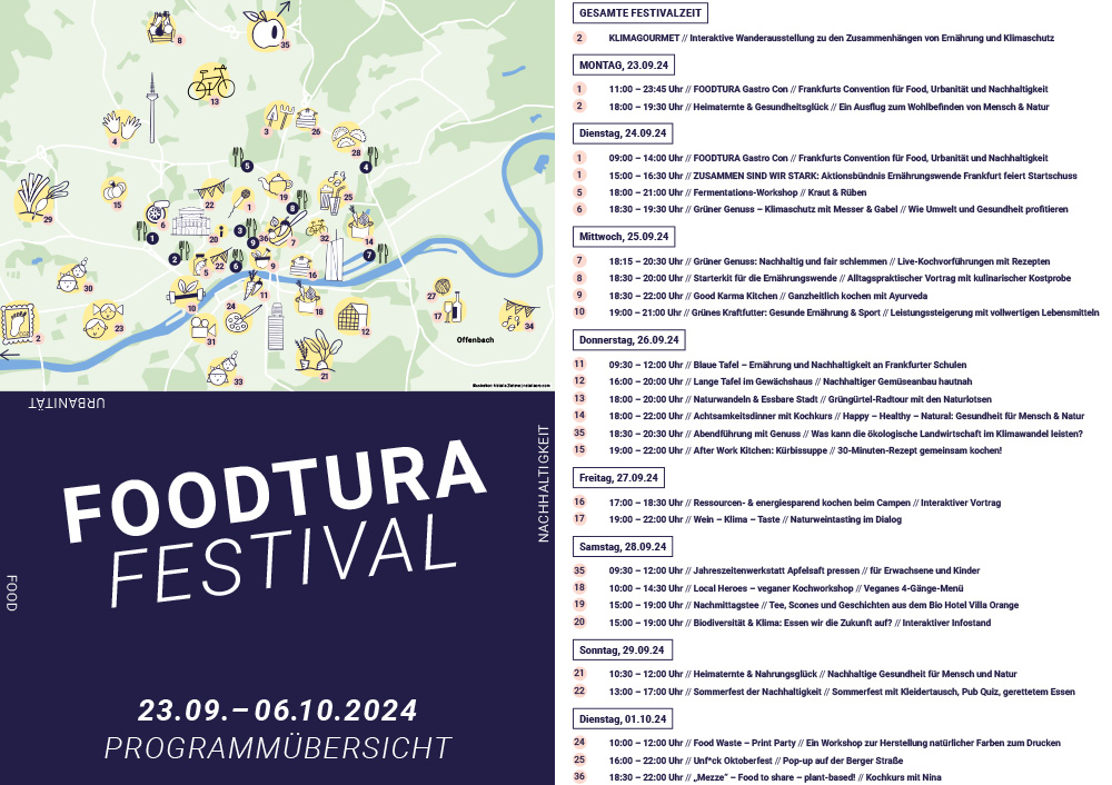 Foodtura festival illustrated map inn Frankfurt with programme overview, nataliaoro